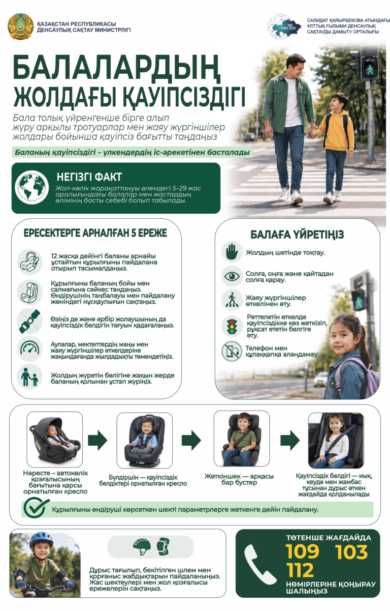 1. безопасность детей (каз)