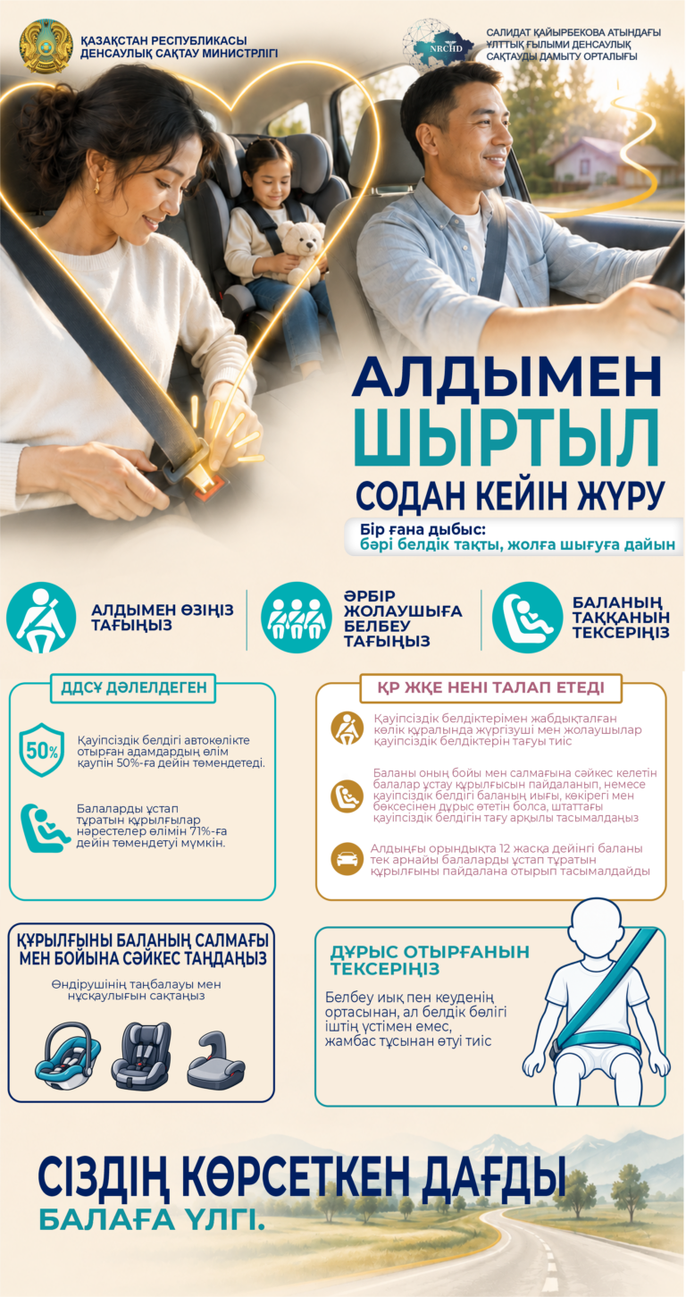 3_ремень безопасности (каз)